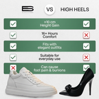 ElevateFit™ | Clean Platform Sneakers